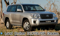 TOYOTA LAND CRUISER DLX/GL/GX Grades